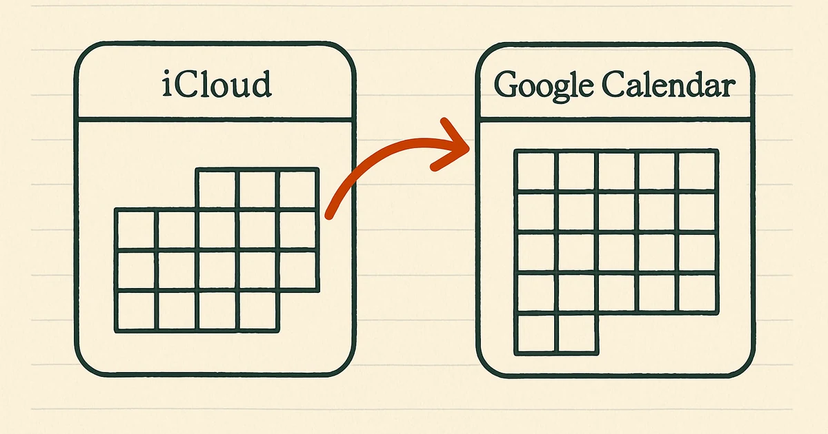 iCloud and Google Calendar sync