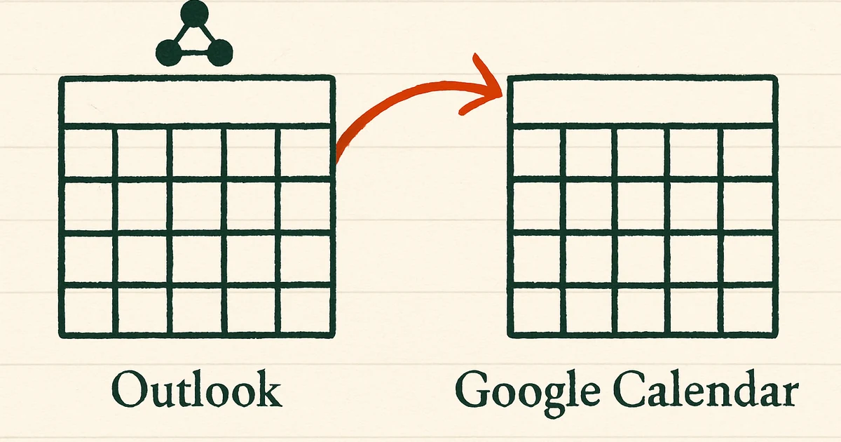 Syncing a shared Outlook calendar to Google Calendar